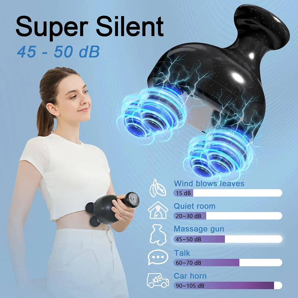 Appareil de Massage Électrique 360° – Compact, Silencieux et Rechargeable